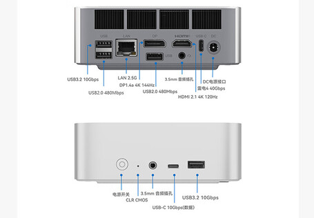 Ports de connectivité (Source de l'image : JD.com)