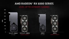 AMD n&#039;a pas l&#039;intention d&#039;en faire autant dans sa lutte contre NVIDIA. (Source de l&#039;image : AMD)