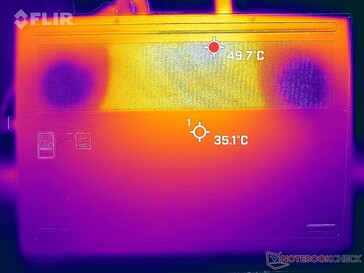 Prime95+FurMark stress (en bas)