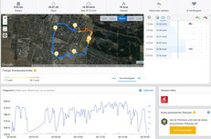 GPS Crosscall Action-X3 – Overview