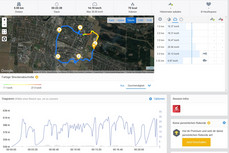 GPS Huawei Y5 2018 : vue générale.