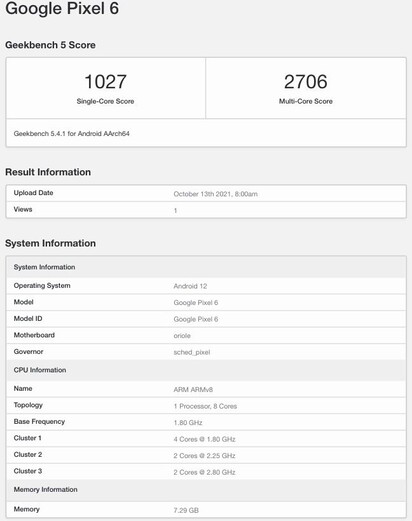 Google Pixel 6. (Image source : Geekbench via MySmartPrice)