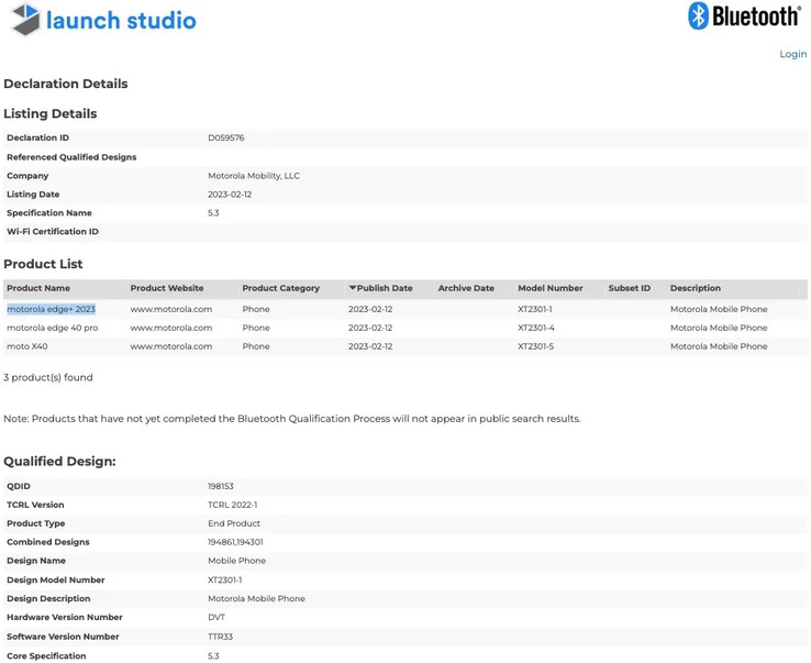 Le Edge+ (2023) et ses différentes variantes internationales font surface dans une nouvelle fuite. (Source : Bluetooth SIG)