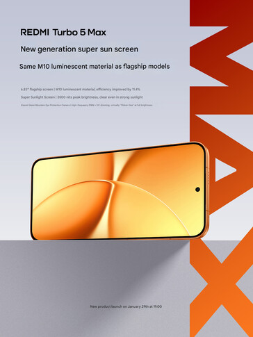 L'écran du téléphone (Image source : Redmi - machine translated)