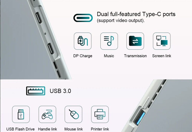 connexions externes sur le Ninkear S13 (Image source : Ninkear)