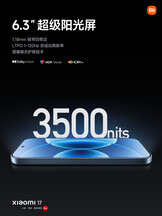 (Source de l'image : Xiaomi)