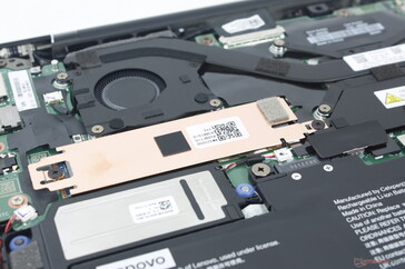 Dissipateur de chaleur inclus sur le SSD M.2