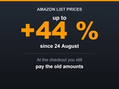 Graphique indiquant qu'Amazon a augmenté ses prix catalogue jusqu'à 44 %, tandis que les prix affichés à la caisse sont restés inchangés