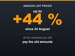 Graphique indiquant qu'Amazon a augmenté ses prix catalogue jusqu'à 44 %, tandis que les prix affichés à la caisse sont restés inchangés