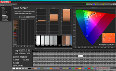 ColorChecker après étalonnage