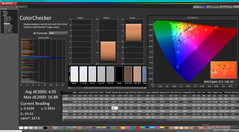 ColorChecker avant étalonnage