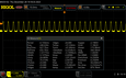 Luminosité PWM 3/10 : 240 Hz