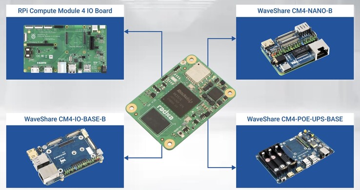 Le module de calcul CM4 de Radxa est compatible avec un grand nombre de cartes tierces. (Source de l'image : Radxa)