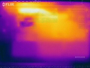 Températures de surface pendant le test de stress (en bas)