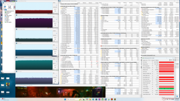 Cyberpunk 2077 (mode Performance)