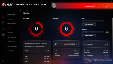 Witcher 3 stress avec Cooler Boost off