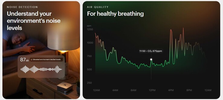Les émissions sonores et la qualité de l'air peuvent être mesurées. (Source de l'image : Ultrahuman)