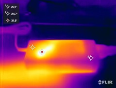 Alimentation électrique pendant le test de résistance