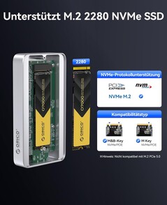 Clé M ; clé M/B, mais pas de PCIe 5