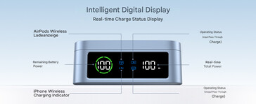 L'écran du MagFlow Qi2 25W (Image source : Ugreen)