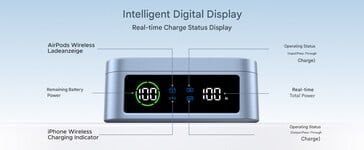 L'écran du MagFlow Qi2 25W (Image source : Ugreen)