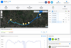 GPS OnePlus 5T : vue générale.