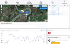 GPS Huawei P Smart Plus (2019) : vue générale.