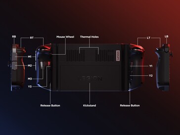 Démontage du Lenovo Legion (image via Lenovo)