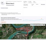 Positionnement du Garmin Venu 2 - Vue d'ensemble