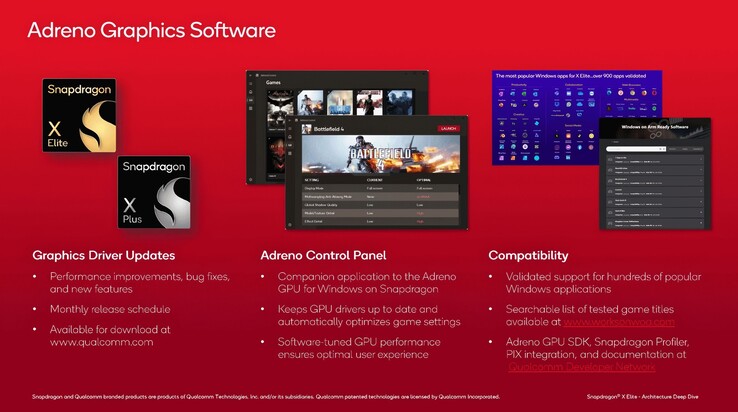 (Source de l'image : Qualcomm via VideoCardz)