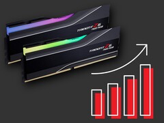 Les prix de la mémoire vive DDR5 ont fortement augmenté ces derniers mois, et la communauté Reddit soupçonne le boom de l&#039;IA d&#039;en être la cause. (Source de l&#039;image : Galaxus)