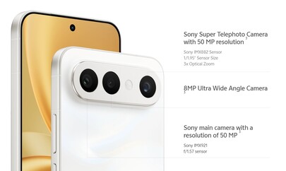 Les caméras arrière du téléphone