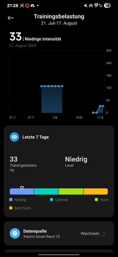 Xiaomi Smart Band 10 Sport