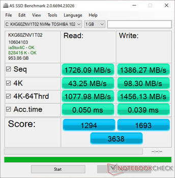 Dell XPS 15 7590 - AS SSD.