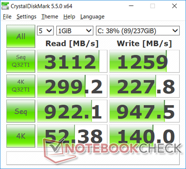 HP Spectre Folio 13 - CDM 5.5.