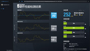 Intel Alder Lake Core i9-12900K et AMD Radeon RX 6600 - Rainbow Six Siege. (Image Source : Bilibili)