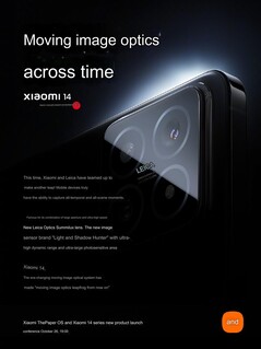(Source de l'image : Xiaomi)