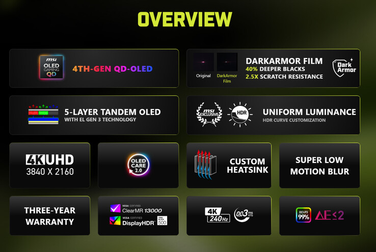 Le MAG 321UP QD-OLED X24.