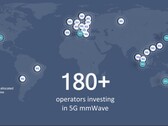 Les réseaux 5G mmWave deviendront bientôt une réalité dans toute l'Europe. (Image source : Qualcomm)