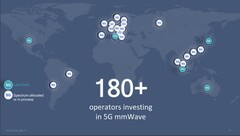 Les réseaux 5G mmWave deviendront bientôt une réalité dans toute l&#039;Europe. (Image source : Qualcomm)