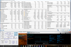 Stress test : Furmark uniquement.