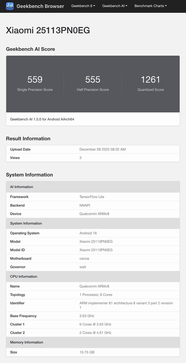 (Source : Geekbench)