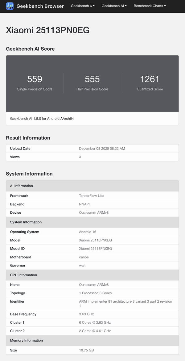 (Source : Geekbench)