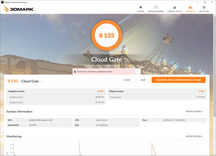 IdeaPad S940 - 3DMark Cloud Gate.