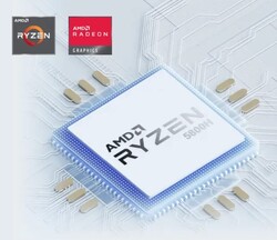 AMD Ryzen 7 5800H (source : Geekom)
