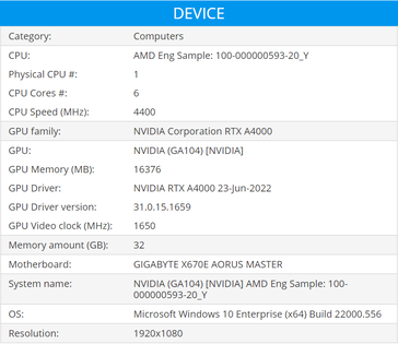 Entrée Basemark pour un AMD ES à 6 cœurs. (Source : Basemark)