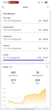 Amazfit Active 2 : Entraînement