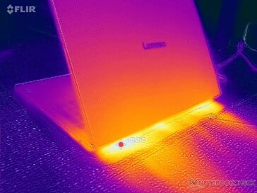 Échappement arrière