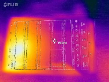 Carte thermique - avant