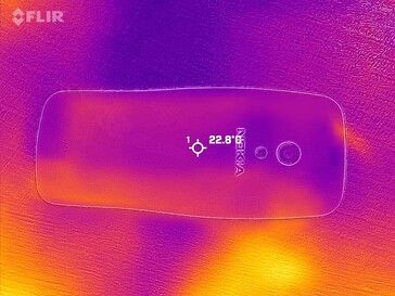 Retour de la carte thermique